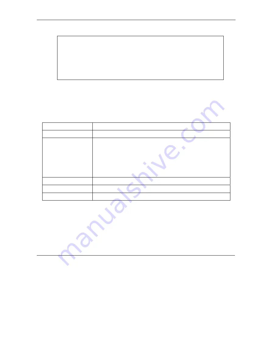 ZyXEL Communications ZYAIR User Manual Download Page 306