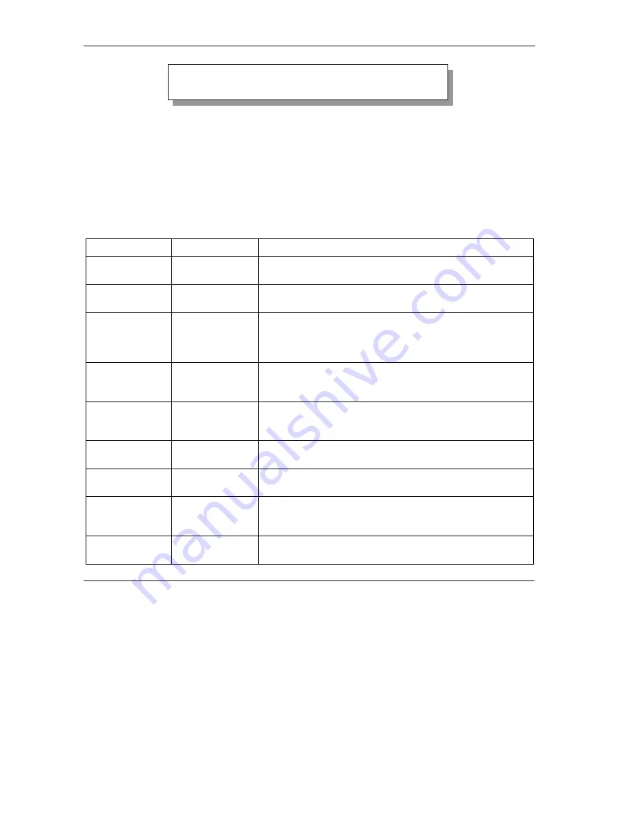 ZyXEL Communications ZyWALL 10/10 User Manual Download Page 50