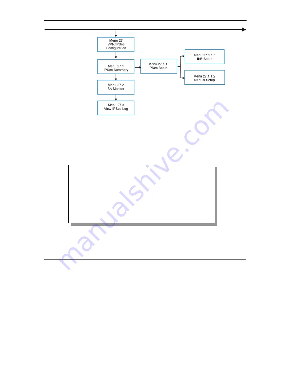 ZyXEL Communications ZyWALL 10/10 Скачать руководство пользователя страница 55