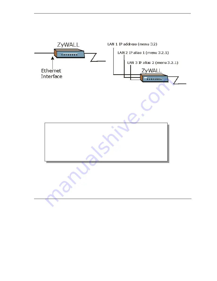 ZyXEL Communications ZyWALL 10/10 User Manual Download Page 69