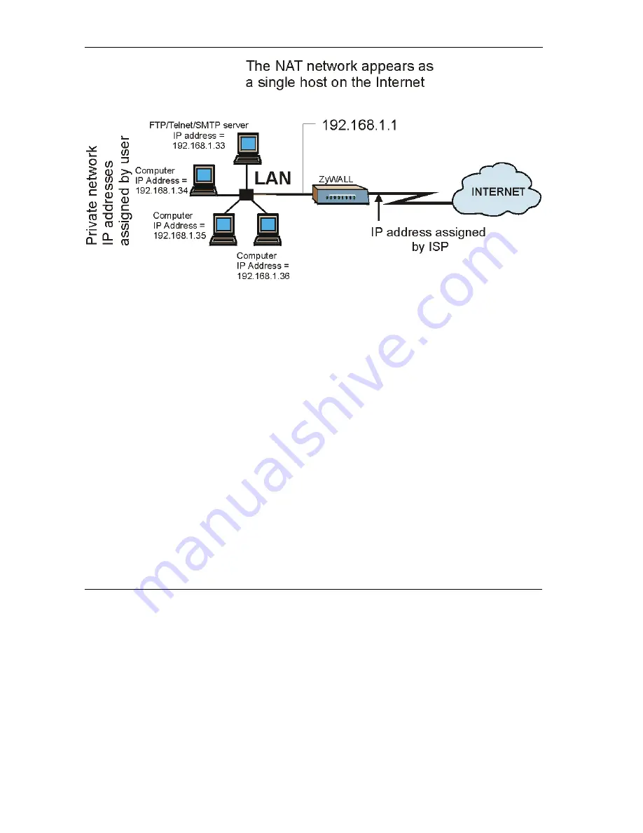 ZyXEL Communications ZyWALL 10/10 User Manual Download Page 112