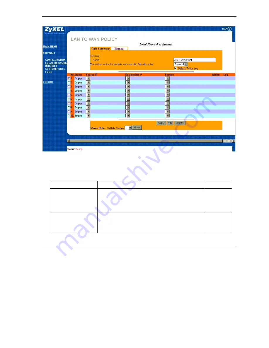 ZyXEL Communications ZyWALL 10/10 User Manual Download Page 155