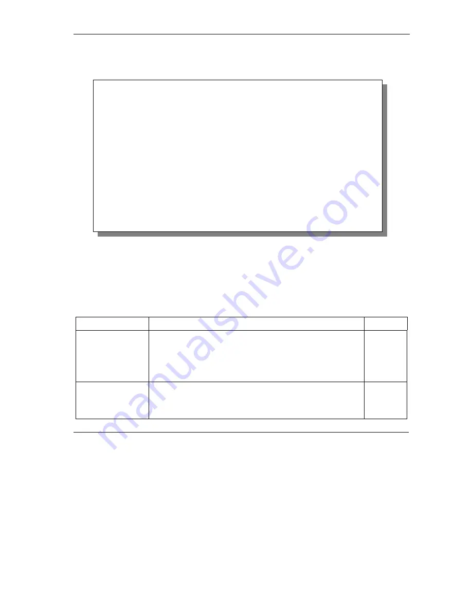 ZyXEL Communications ZyWALL 10/10 User Manual Download Page 255