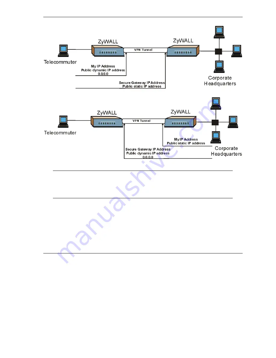 ZyXEL Communications ZyWALL 10/10 User Manual Download Page 275