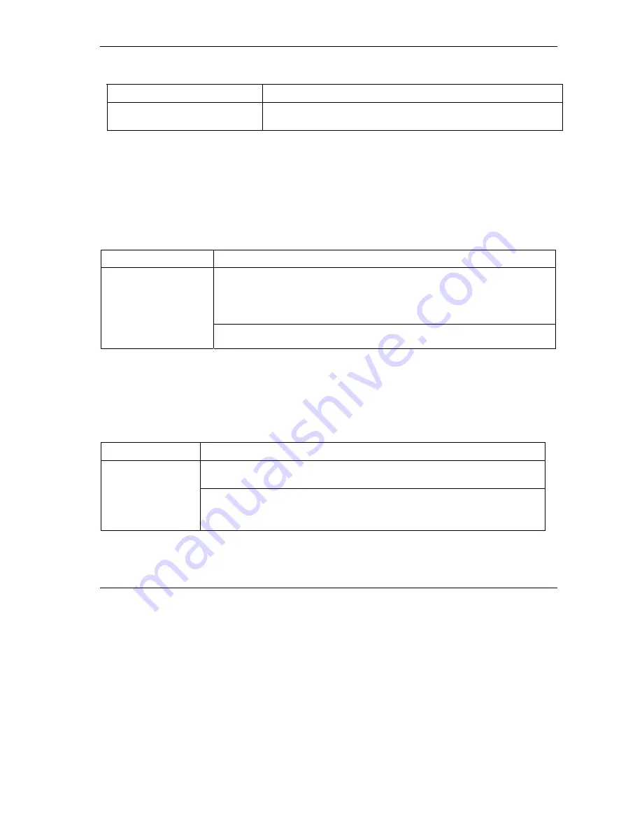 ZyXEL Communications ZyWALL 10/10 User Manual Download Page 305