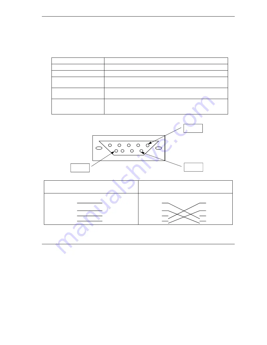 ZyXEL Communications ZyWALL 10/10 User Manual Download Page 315