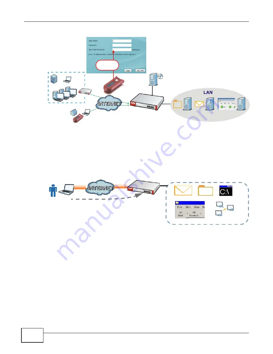 ZyXEL Communications ZyWALL 110 Series Скачать руководство пользователя страница 18