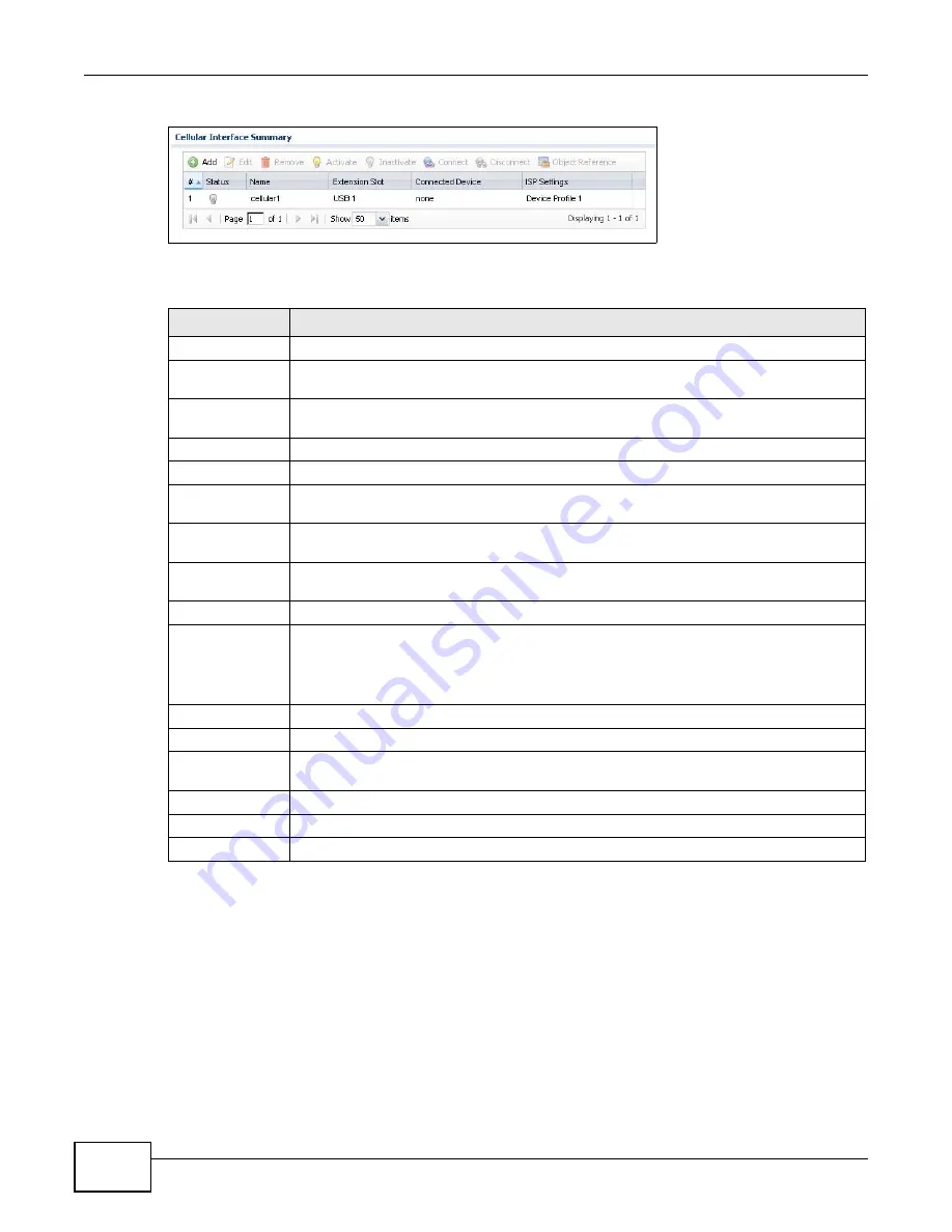 ZyXEL Communications ZyWALL 110 Series User Manual Download Page 134