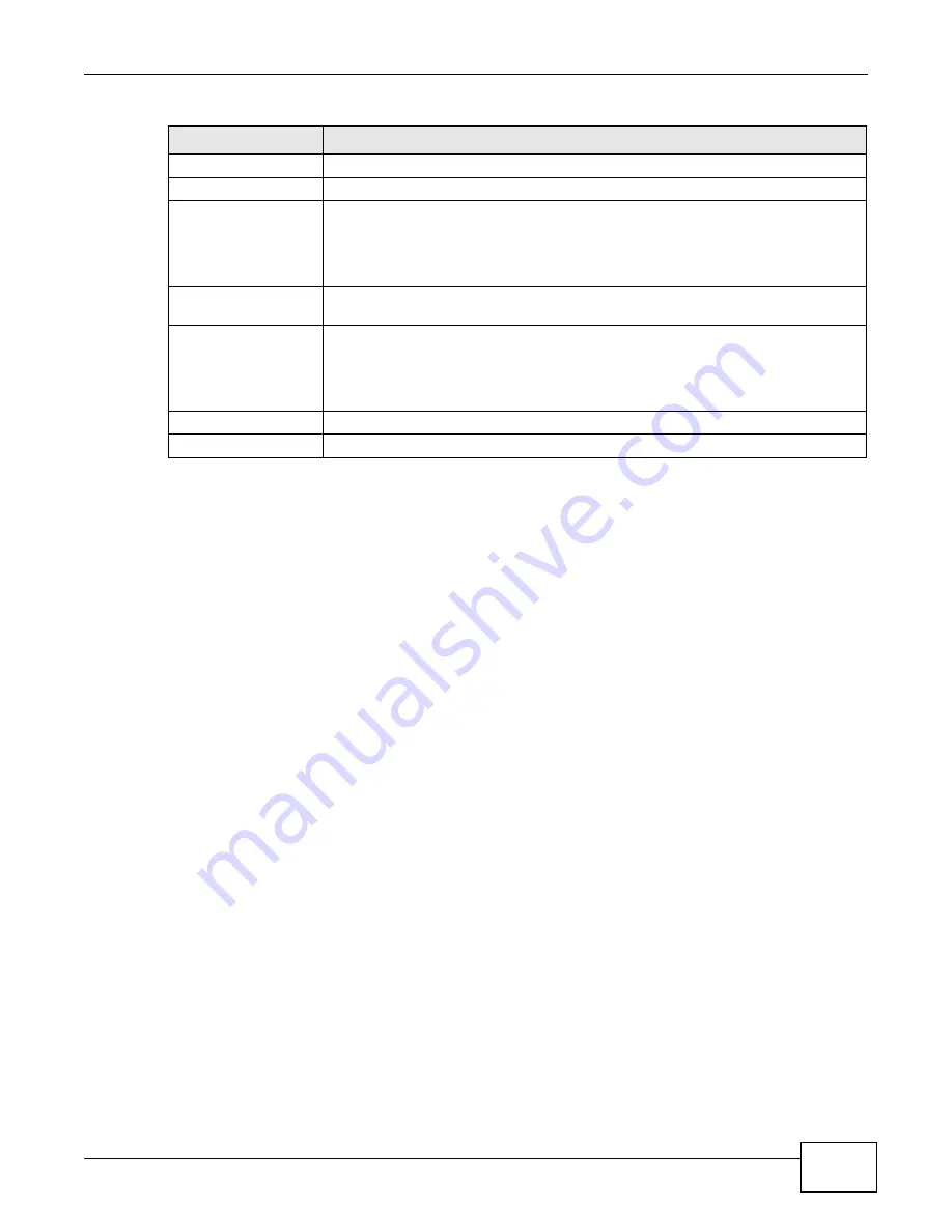 ZyXEL Communications ZyWALL 110 Series User Manual Download Page 201