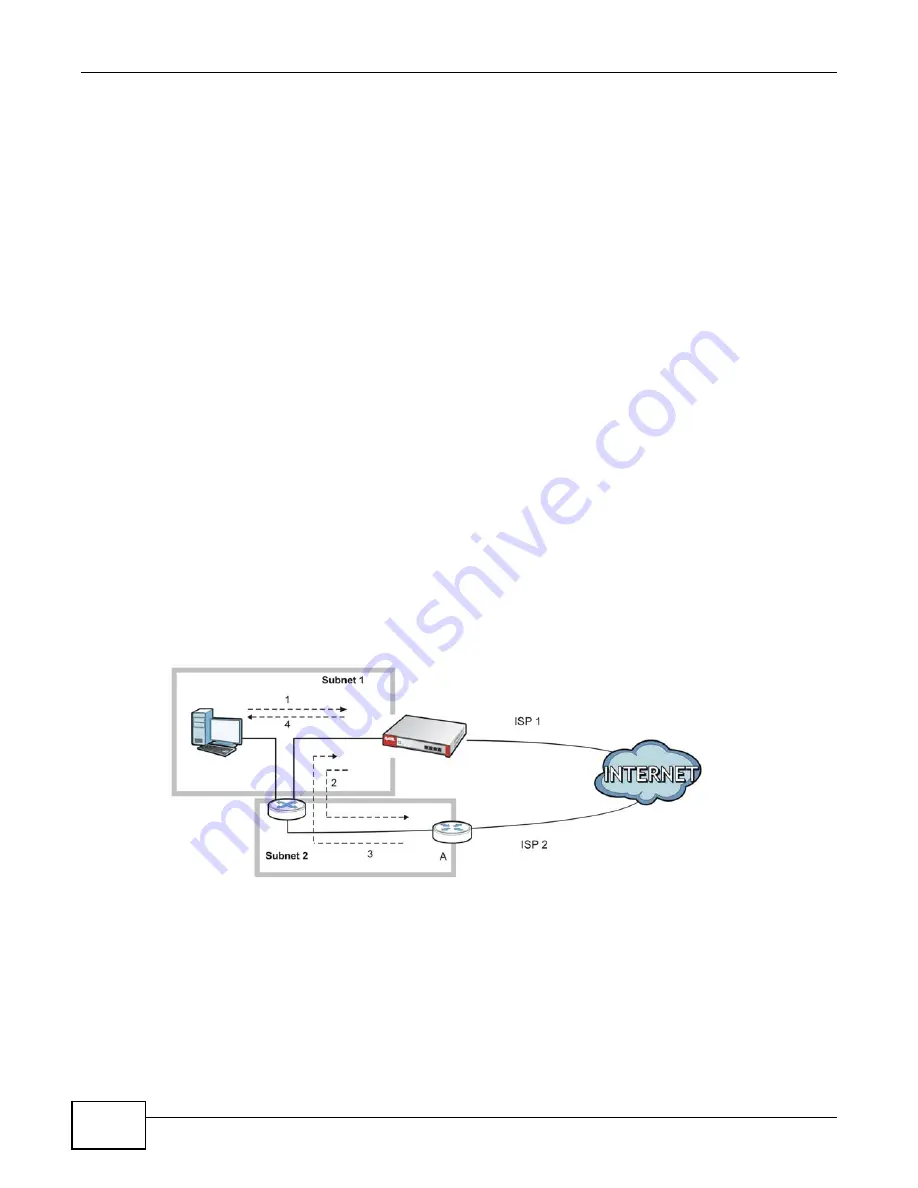 ZyXEL Communications ZyWALL 110 Series User Manual Download Page 268