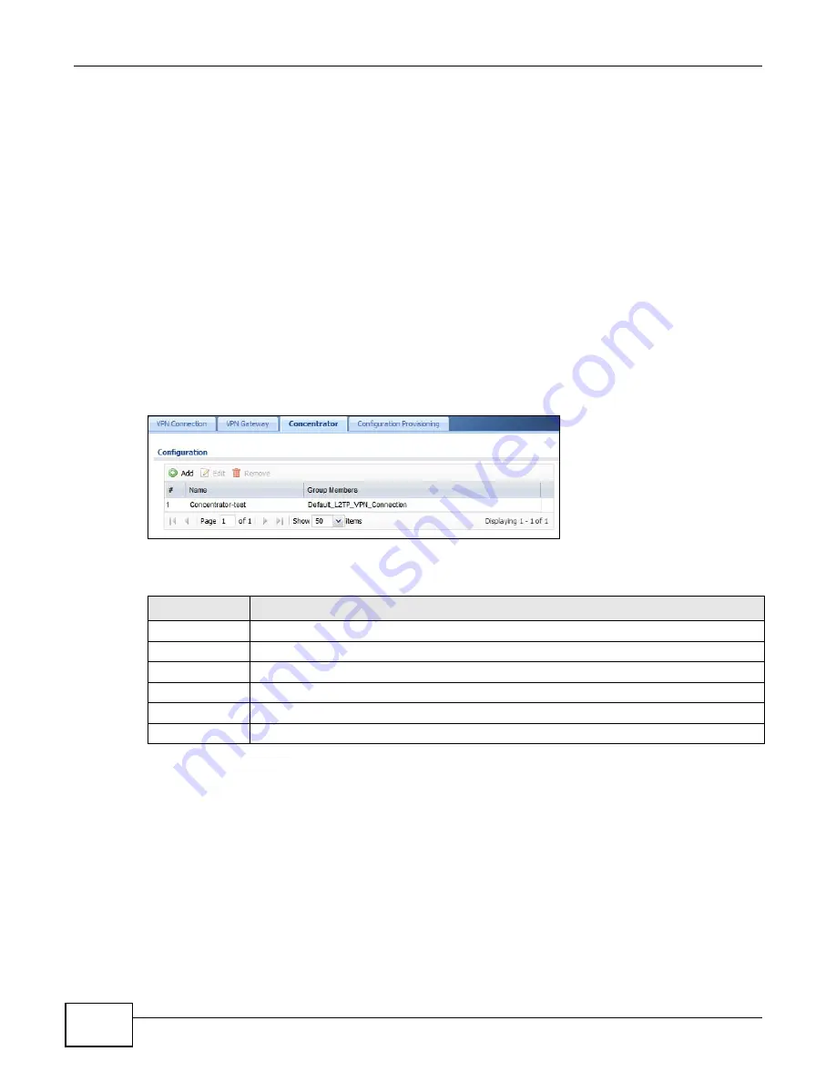 ZyXEL Communications ZyWALL 110 Series User Manual Download Page 302