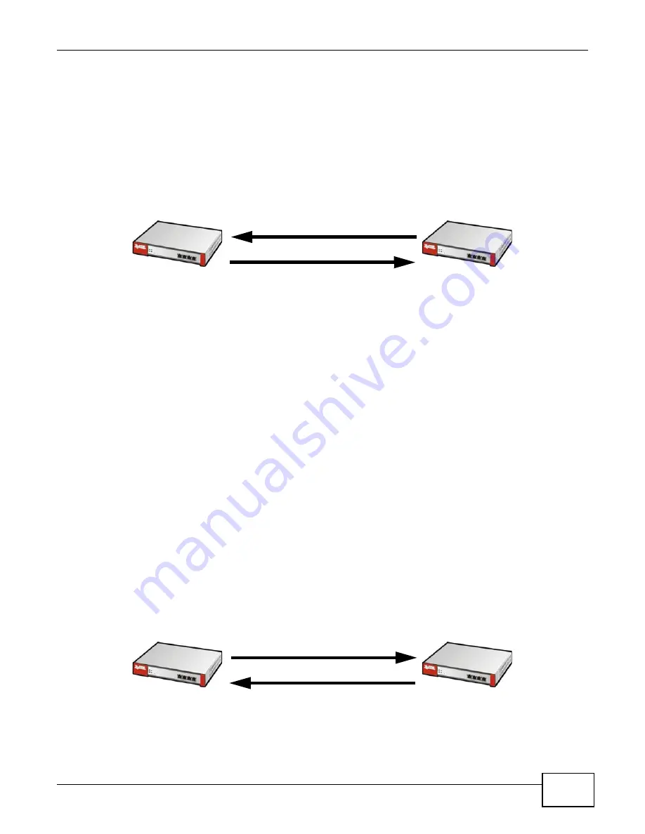 ZyXEL Communications ZyWALL 110 Series User Manual Download Page 307