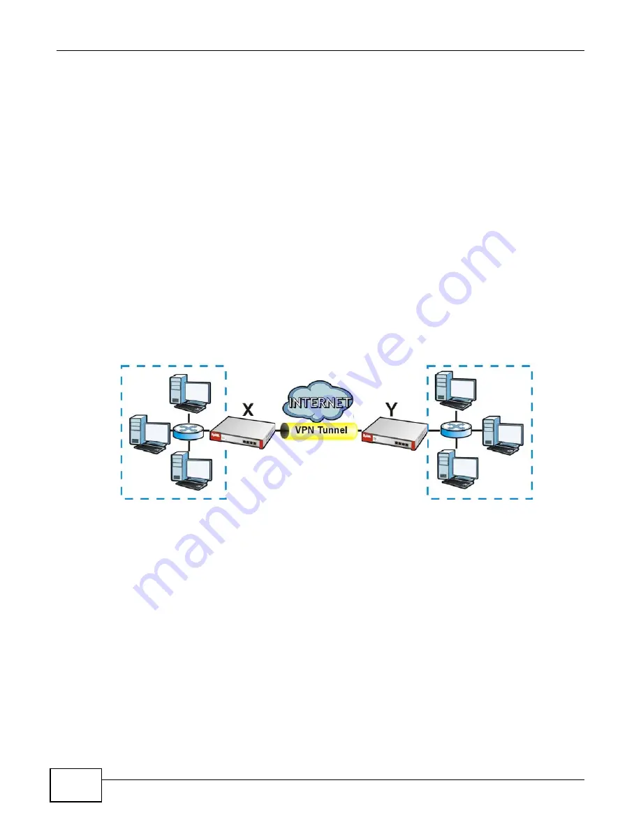 ZyXEL Communications ZyWALL 110 Series User Manual Download Page 314