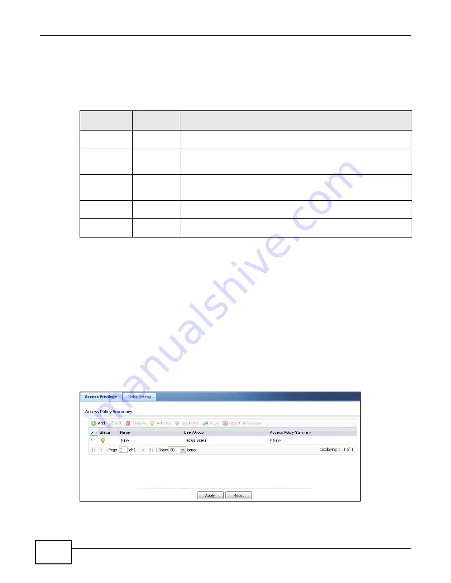 ZyXEL Communications ZyWALL 110 Series User Manual Download Page 318