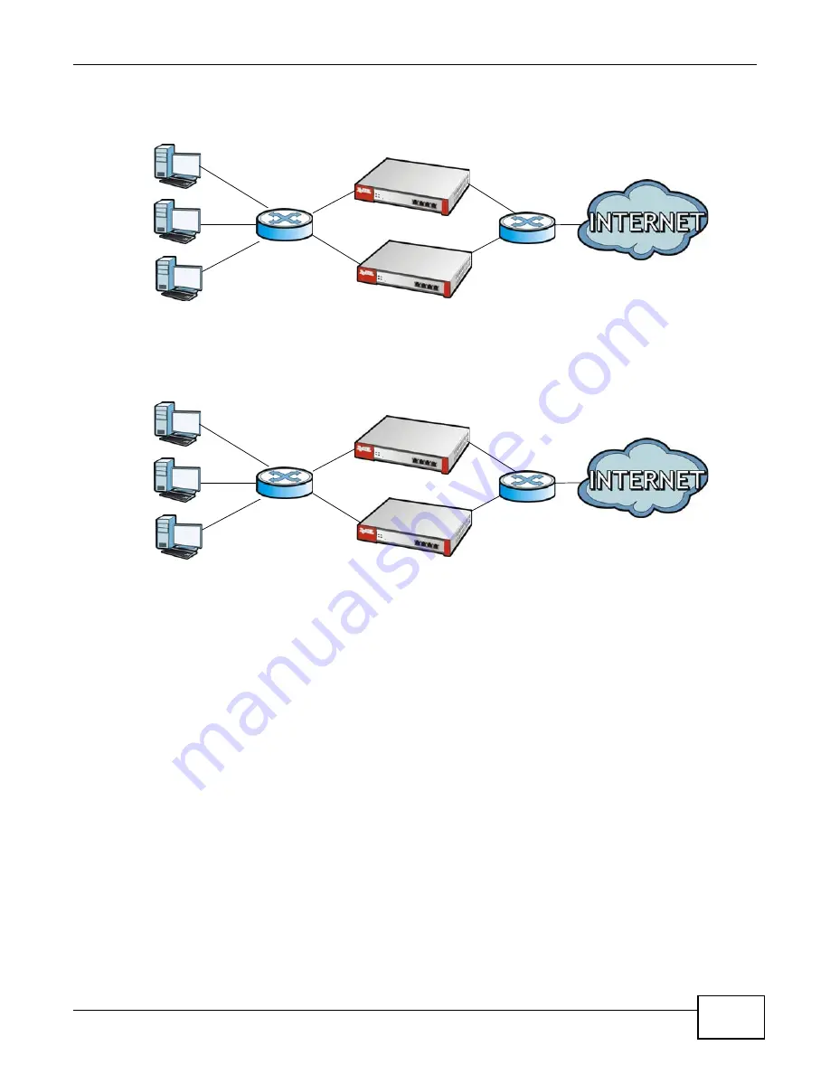 ZyXEL Communications ZyWALL 110 Series User Manual Download Page 369