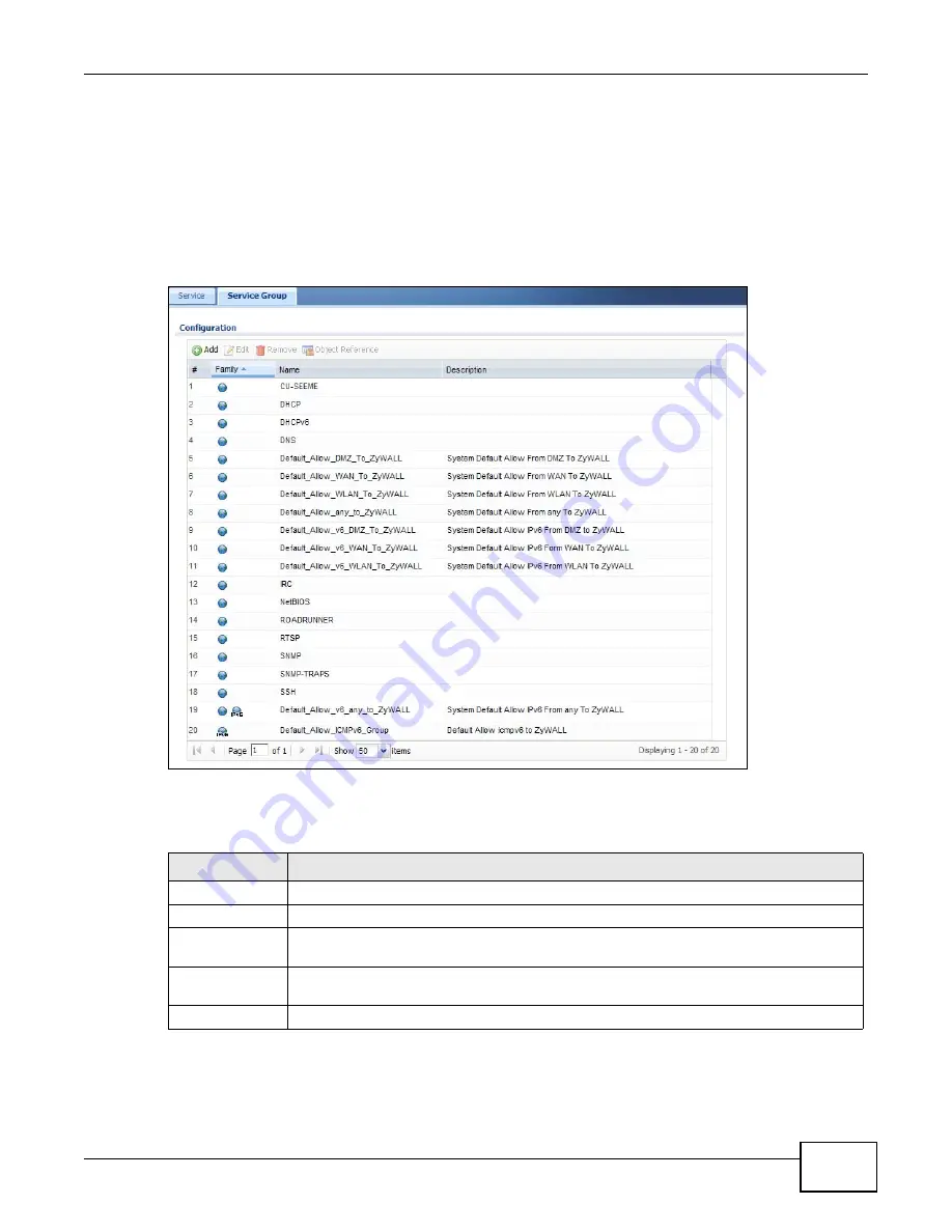 ZyXEL Communications ZyWALL 110 Series User Manual Download Page 393