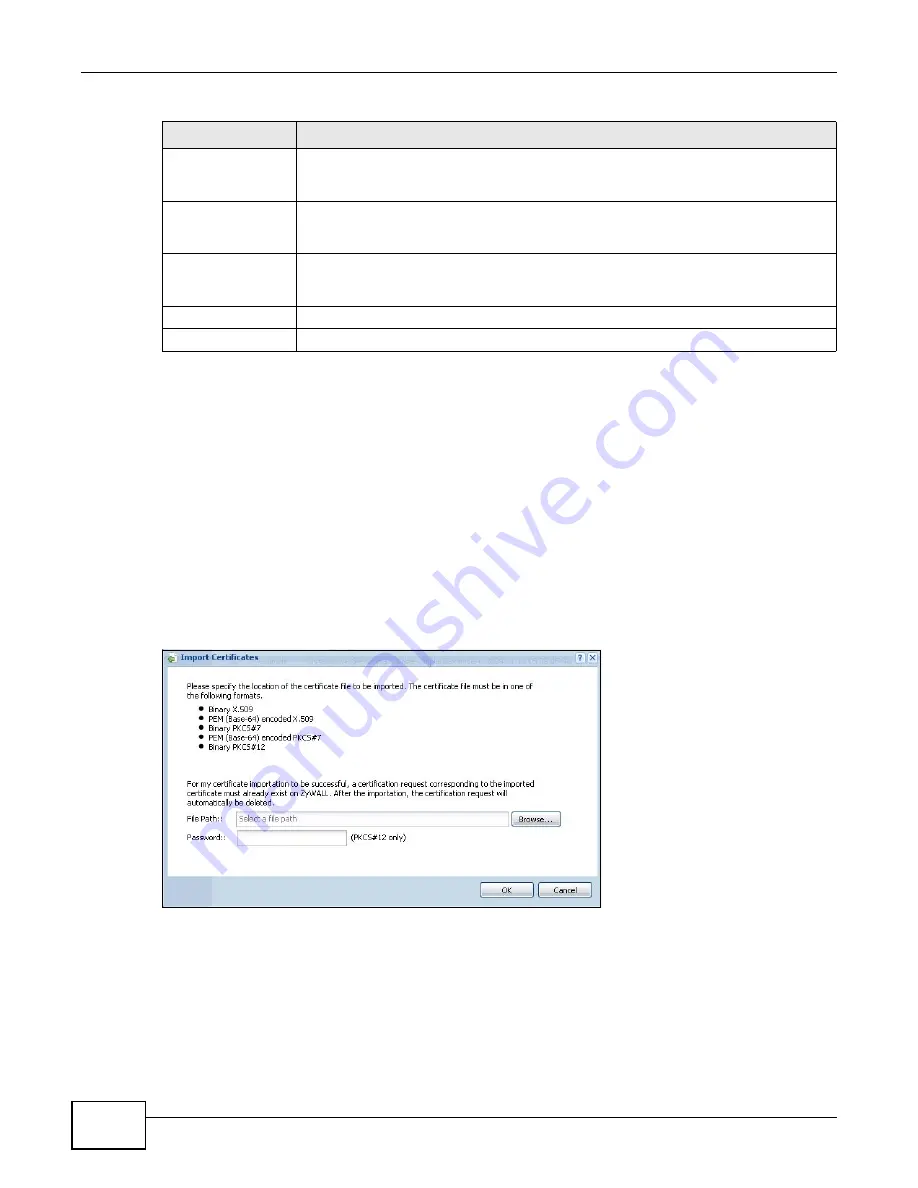 ZyXEL Communications ZyWALL 110 Series User Manual Download Page 422