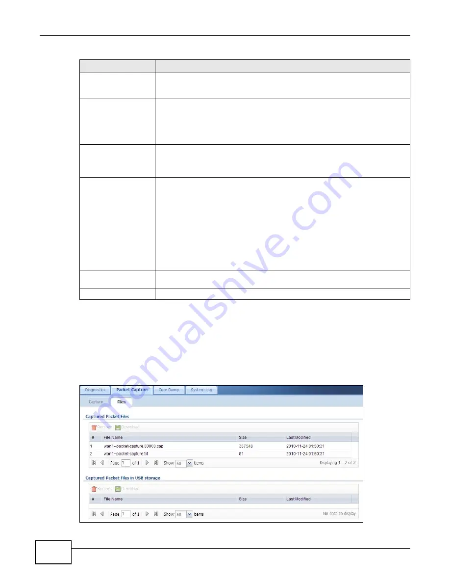 ZyXEL Communications ZyWALL 110 Series User Manual Download Page 514