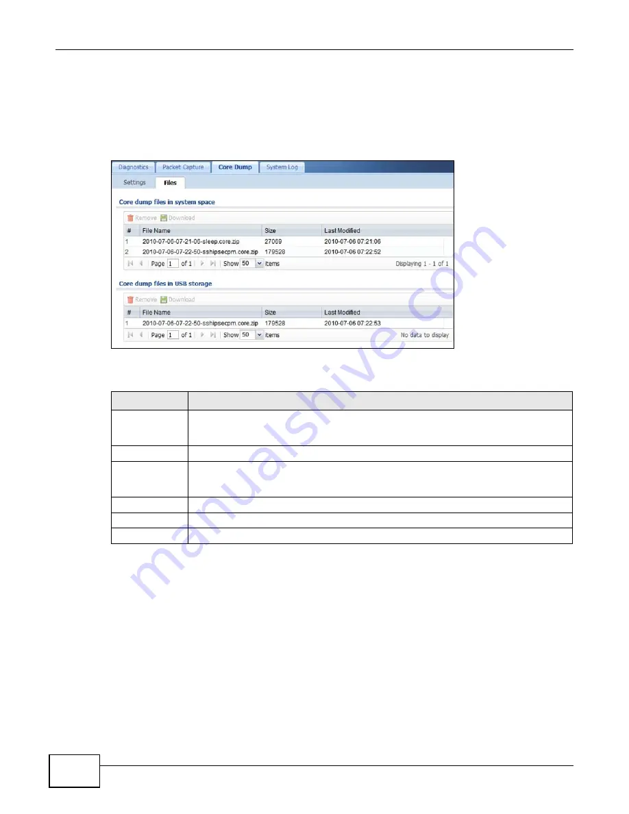 ZyXEL Communications ZyWALL 110 Series User Manual Download Page 516