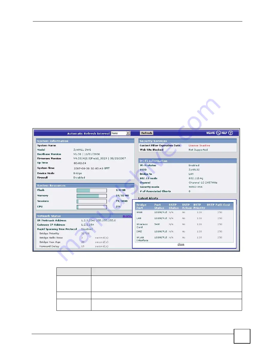 ZyXEL Communications ZYWALL 2 WG Скачать руководство пользователя страница 67