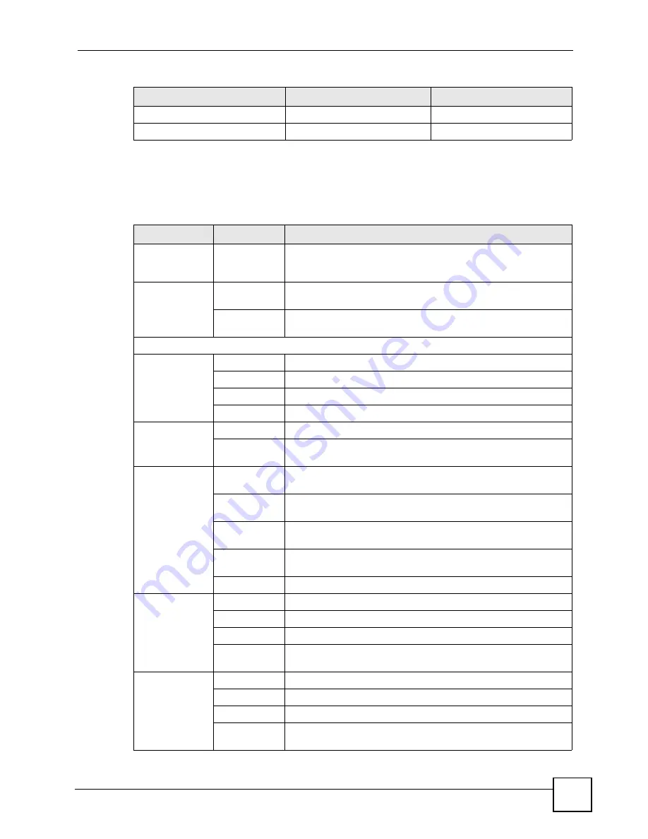 ZyXEL Communications ZYWALL 2 WG User Manual Download Page 71