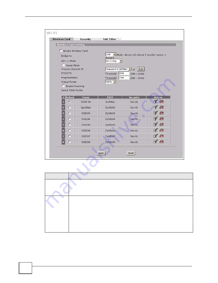 ZyXEL Communications ZYWALL 2 WG Скачать руководство пользователя страница 224