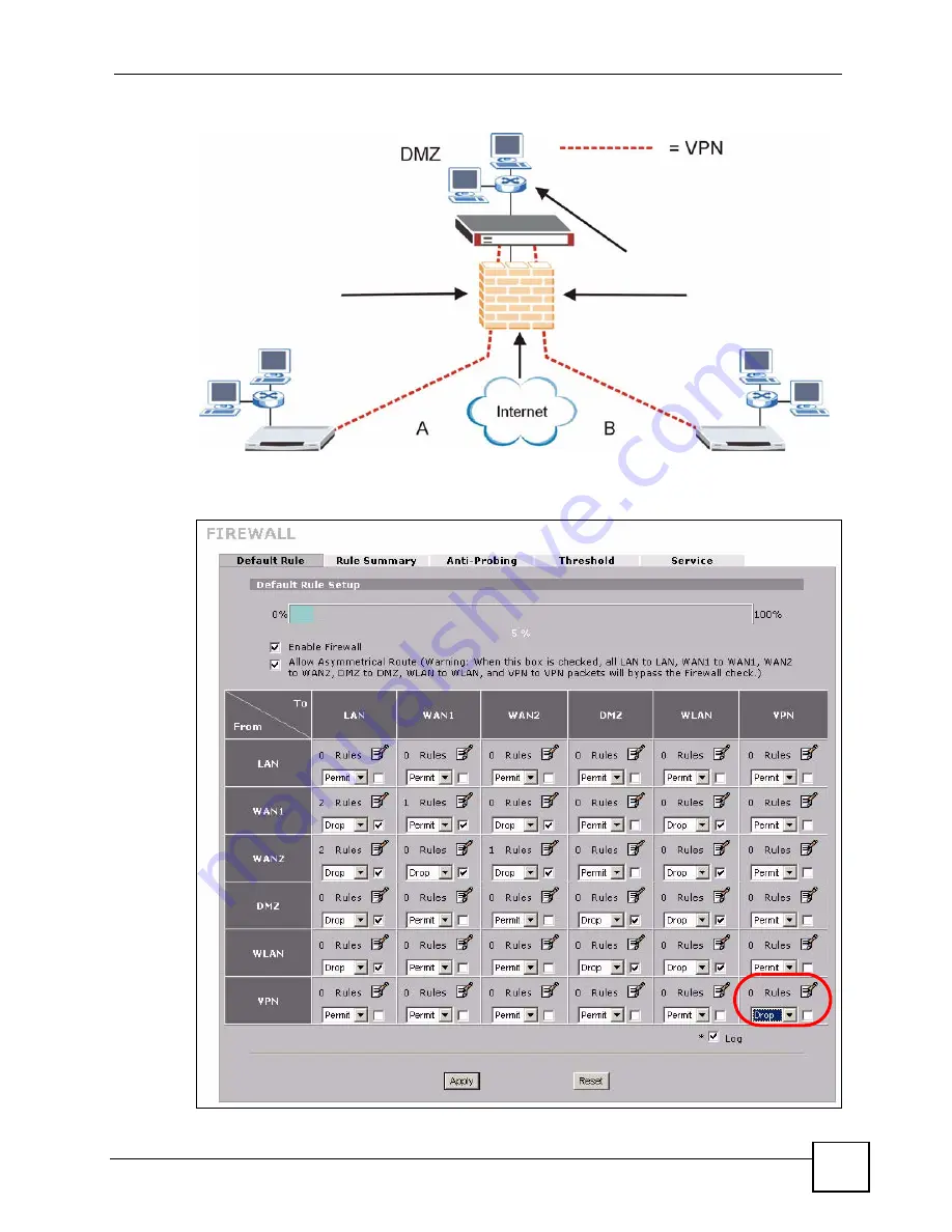 ZyXEL Communications ZYWALL 2 WG Скачать руководство пользователя страница 247