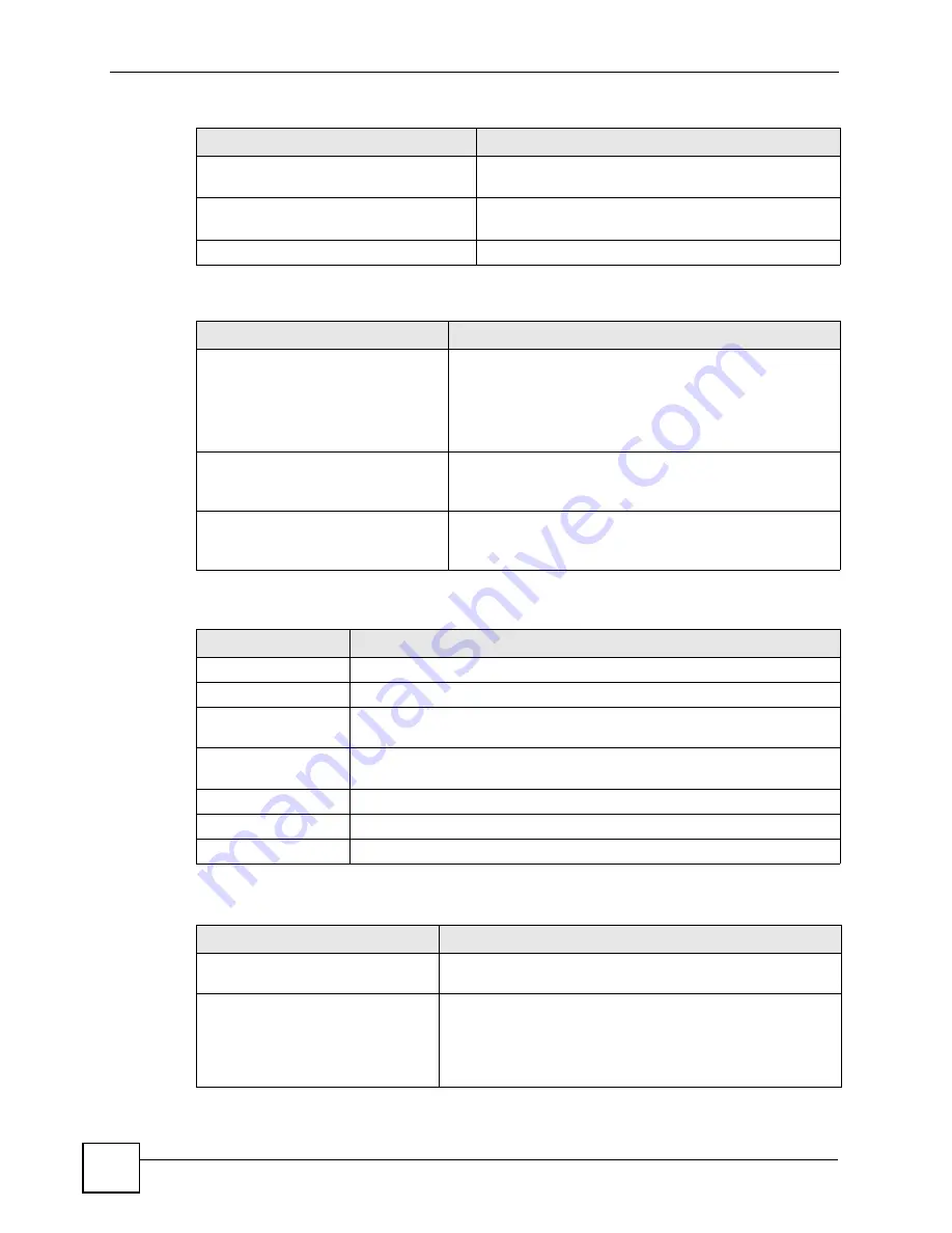 ZyXEL Communications ZYWALL 2 WG User Manual Download Page 496