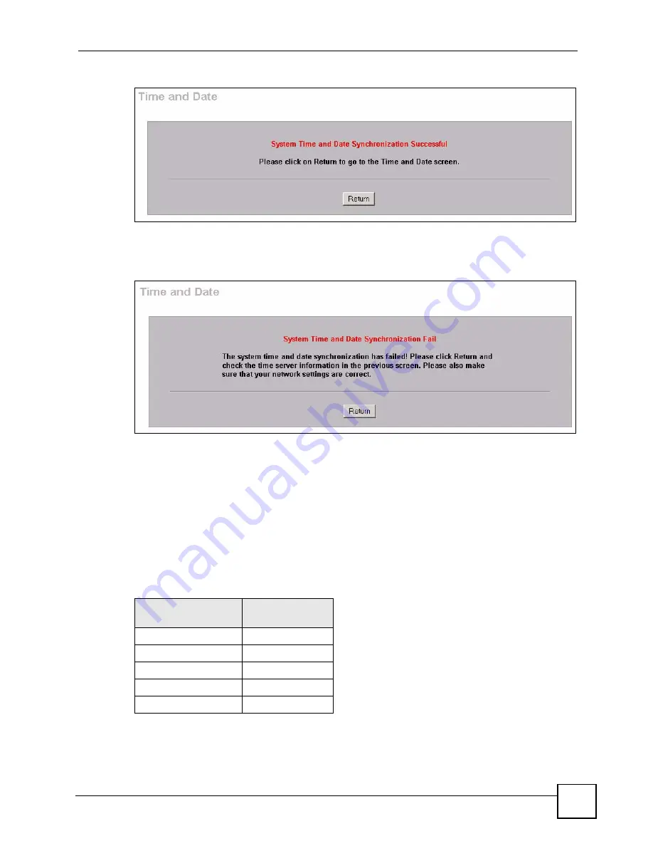 ZyXEL Communications ZYWALL 2 WG Скачать руководство пользователя страница 517