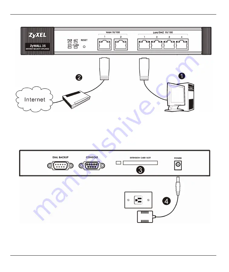 ZyXEL Communications ZYWALL 35 -  V4.03 Quick Start Manual Download Page 21