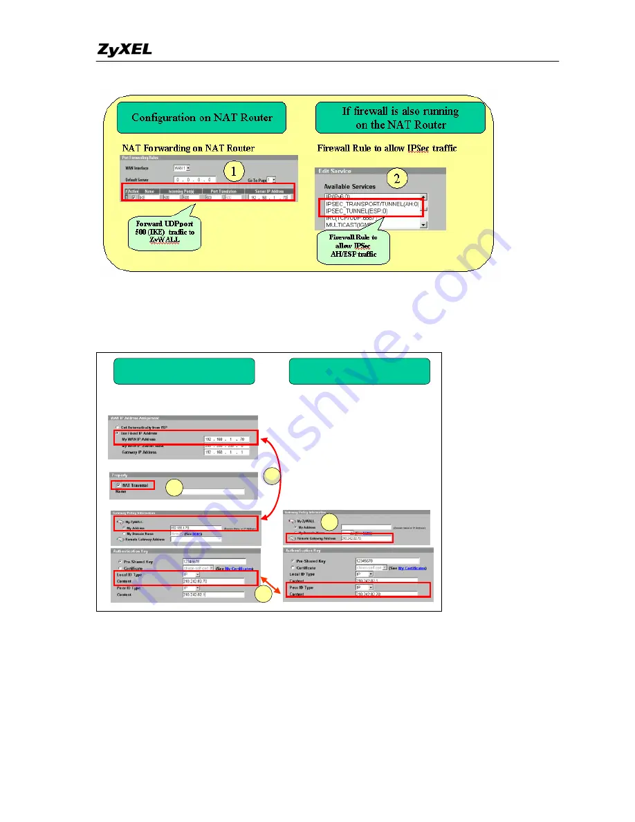 ZyXEL Communications ZyWALL SSL 10 Скачать руководство пользователя страница 62