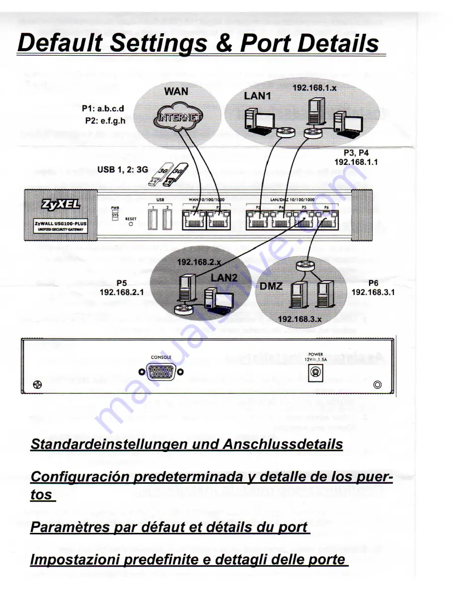 ZyXEL Communications ZyWALL USG 100 Plus Quick Start Manual Download Page 7