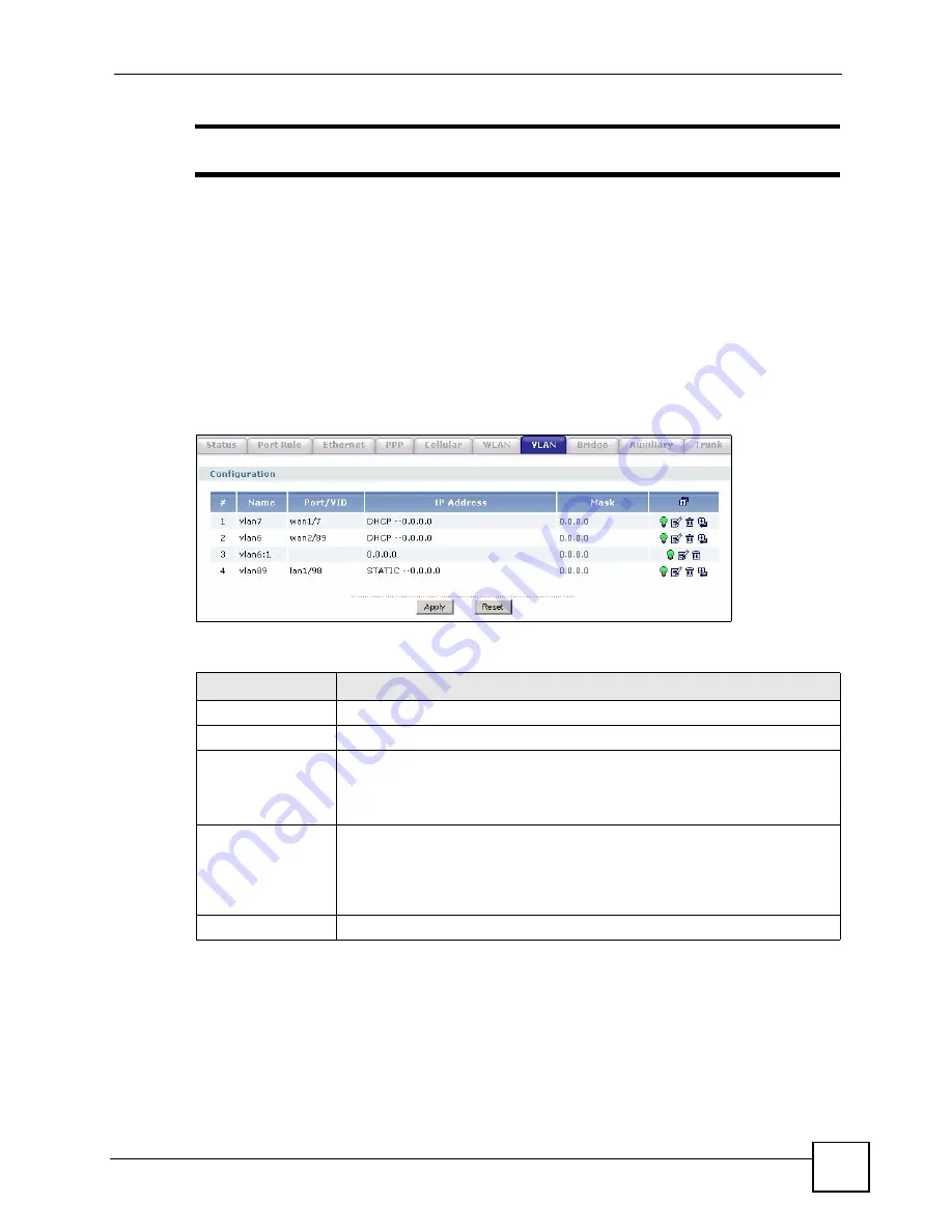 ZyXEL Communications ZyWall USG 50-H Series User Manual Download Page 199