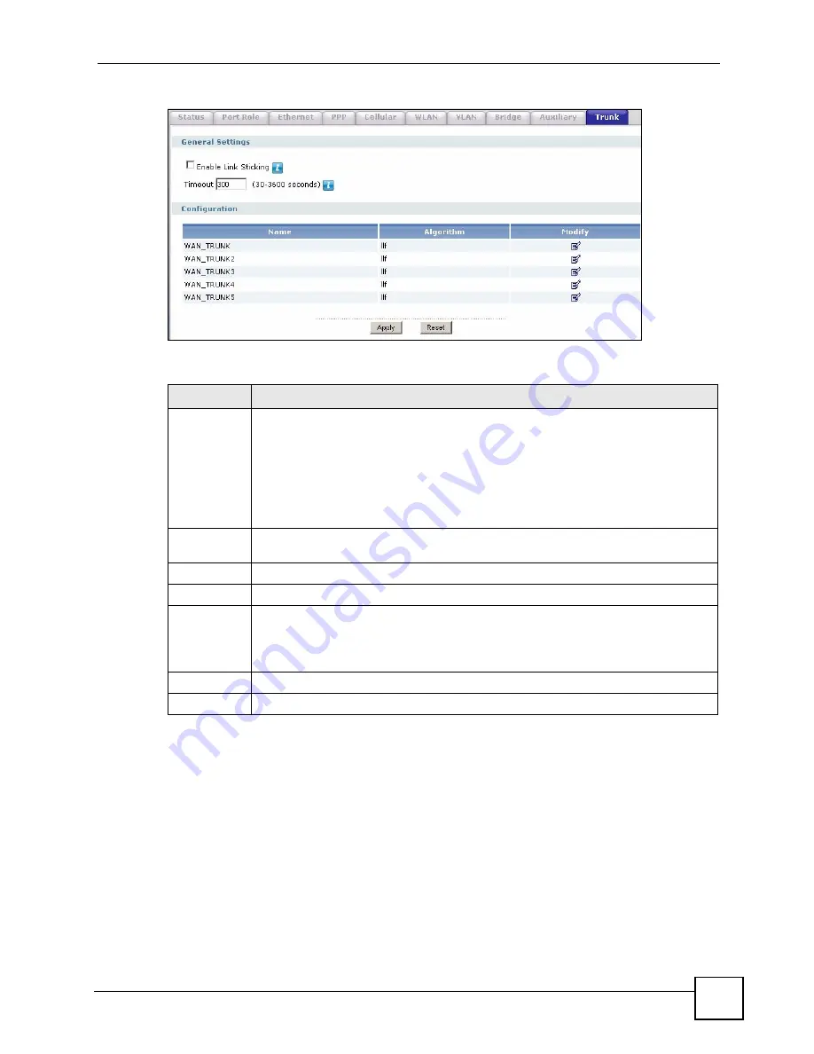 ZyXEL Communications ZyWall USG 50-H Series Скачать руководство пользователя страница 221