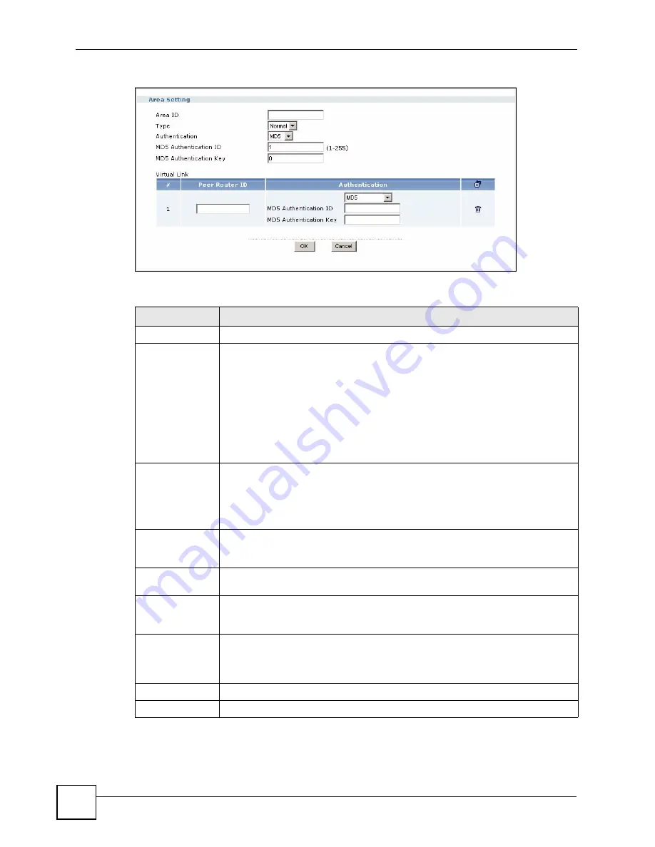 ZyXEL Communications ZyWall USG 50-H Series User Manual Download Page 244