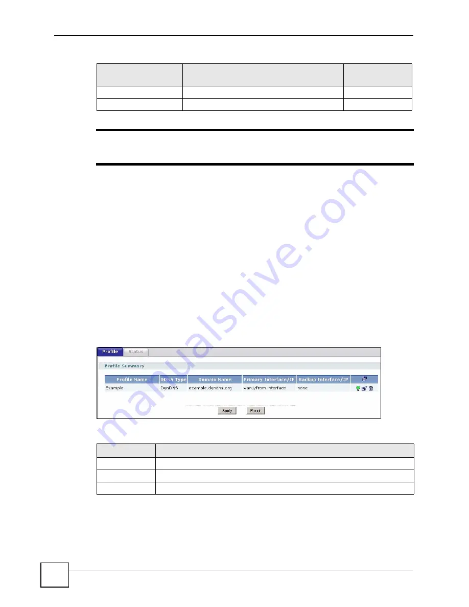 ZyXEL Communications ZyWall USG 50-H Series Скачать руководство пользователя страница 252