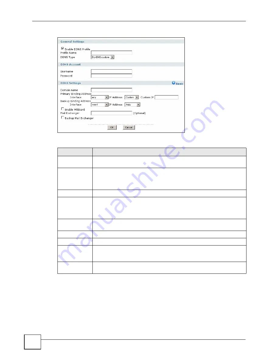 ZyXEL Communications ZyWall USG 50-H Series User Manual Download Page 254