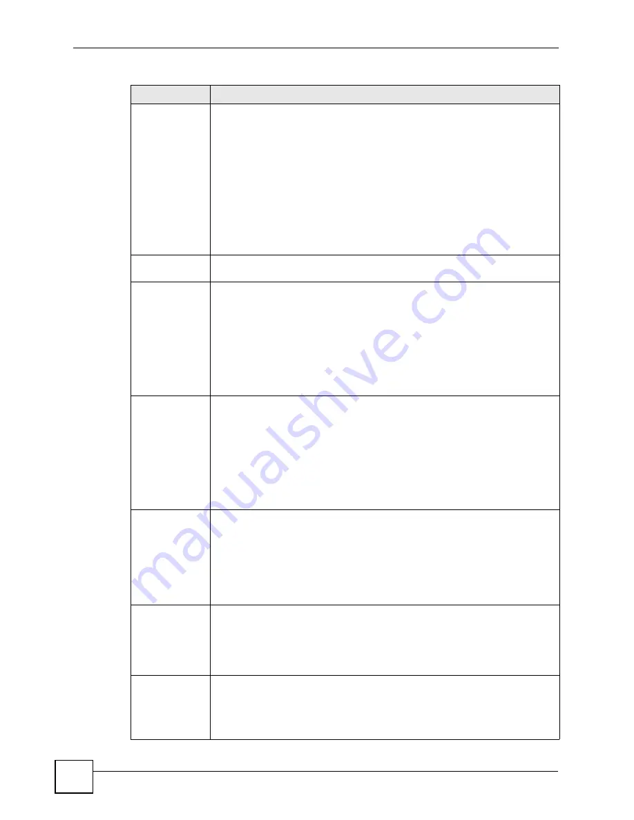 ZyXEL Communications ZyWall USG 50-H Series User Manual Download Page 416