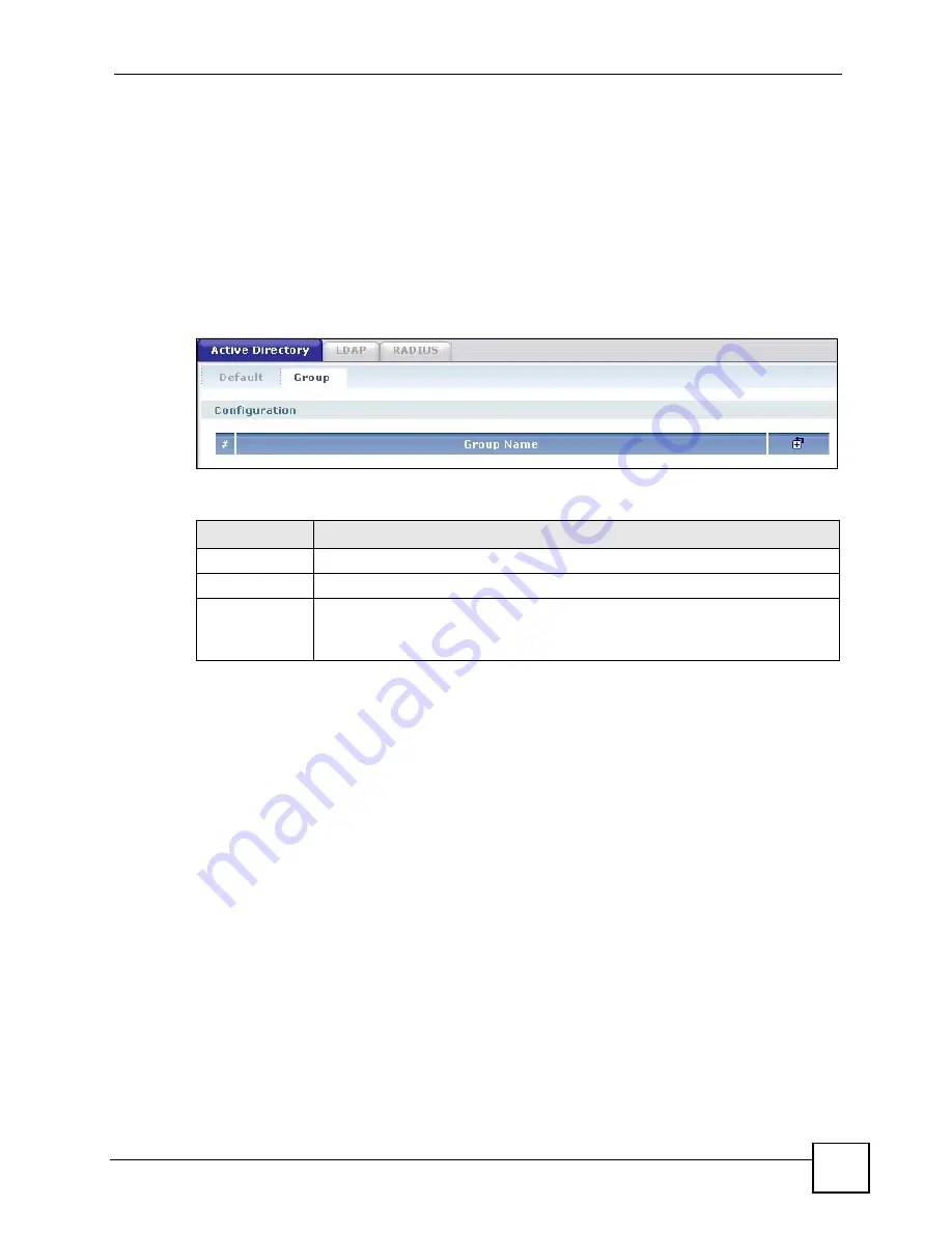 ZyXEL Communications ZyWall USG 50-H Series User Manual Download Page 479