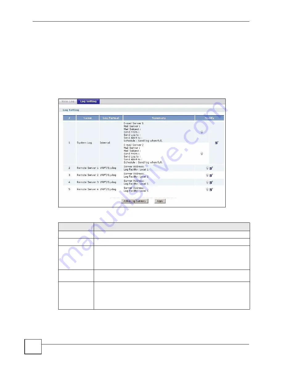 ZyXEL Communications ZyWall USG 50-H Series Скачать руководство пользователя страница 566