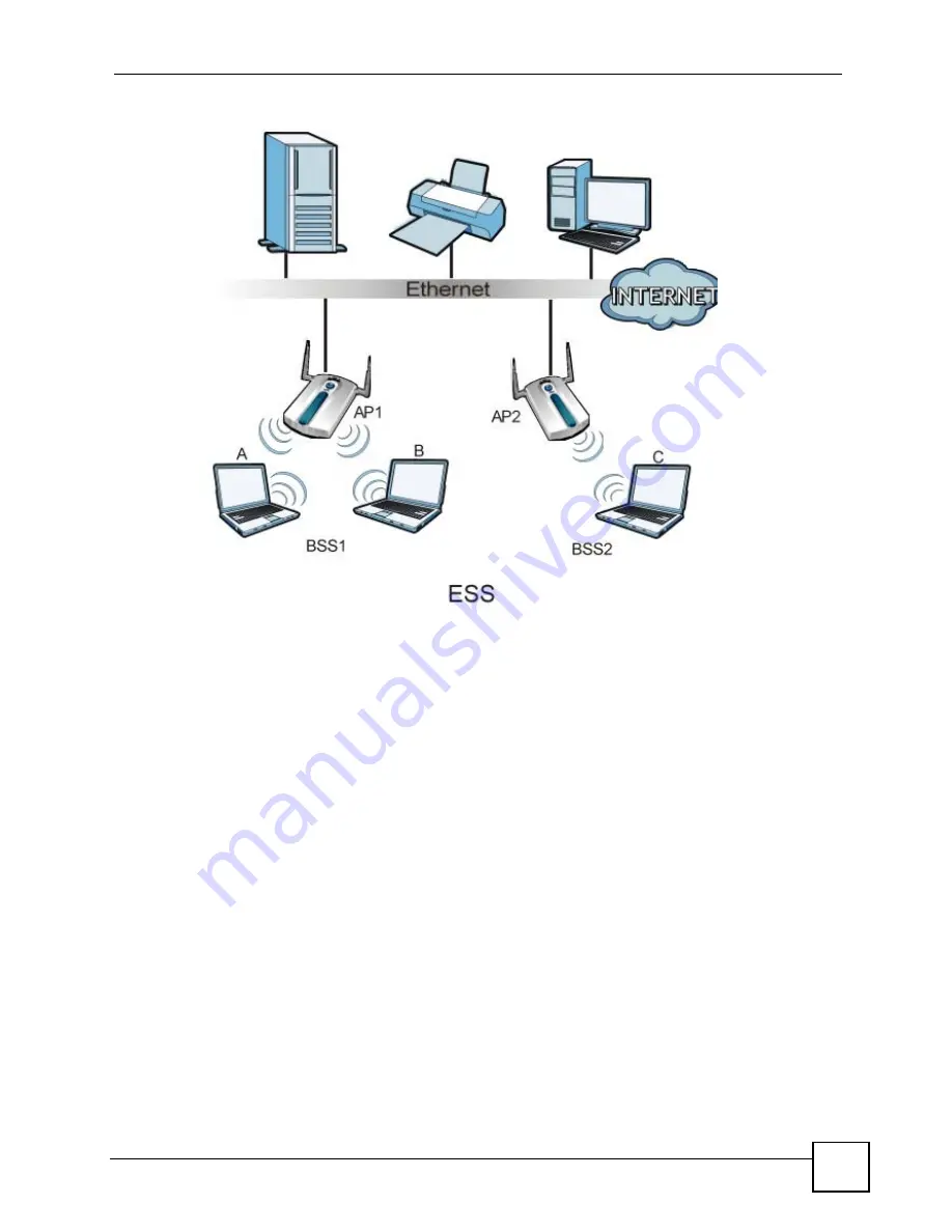 ZyXEL Communications ZyWall USG 50-H Series User Manual Download Page 649