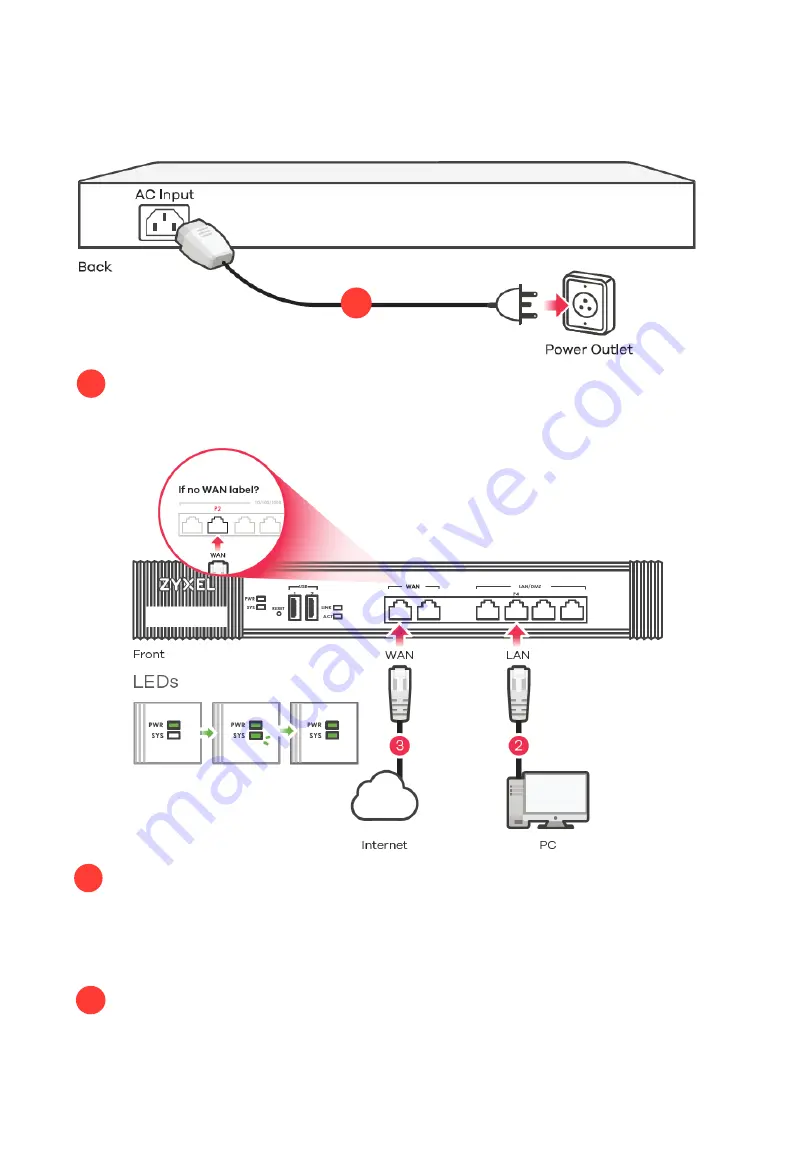 ZyXEL Communications ZyWall USG20W-VPN Скачать руководство пользователя страница 3