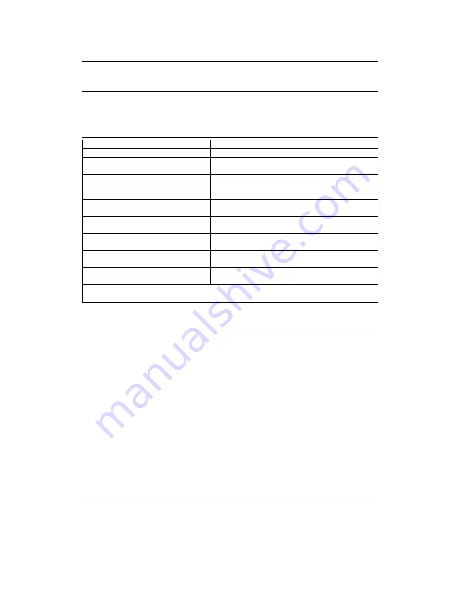 ZyXEL Communications ZyXEL Dimension ES-2108PWR Release Note Download Page 3