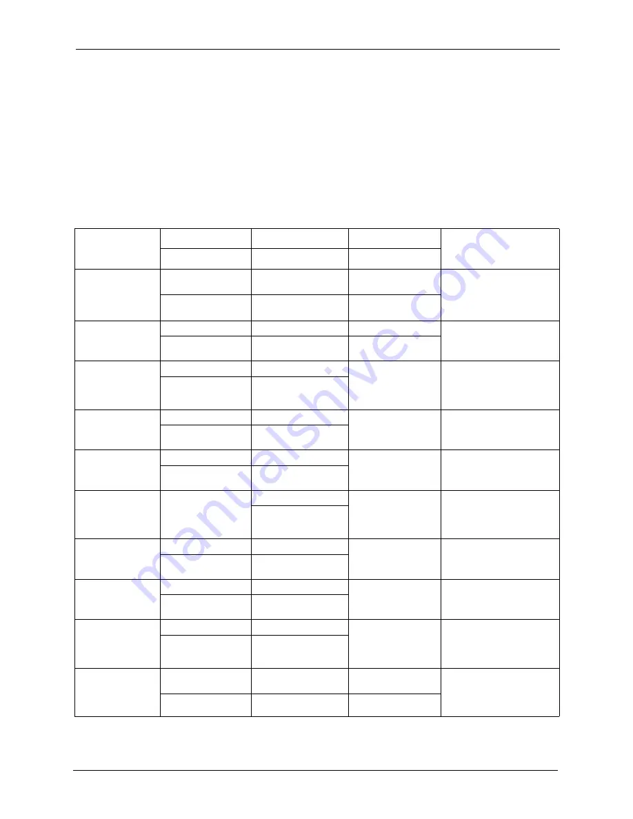 ZyXEL Communications ZyXEL Dimension ES-2724 User Manual Download Page 9