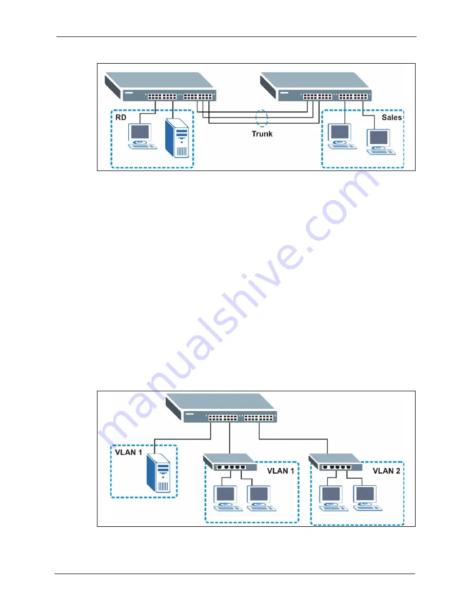 ZyXEL Communications ZyXEL Dimension ES-2724 User Manual Download Page 35