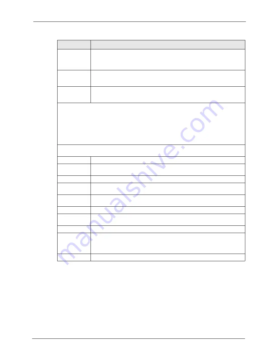 ZyXEL Communications ZyXEL Dimension ES-2724 User Manual Download Page 77