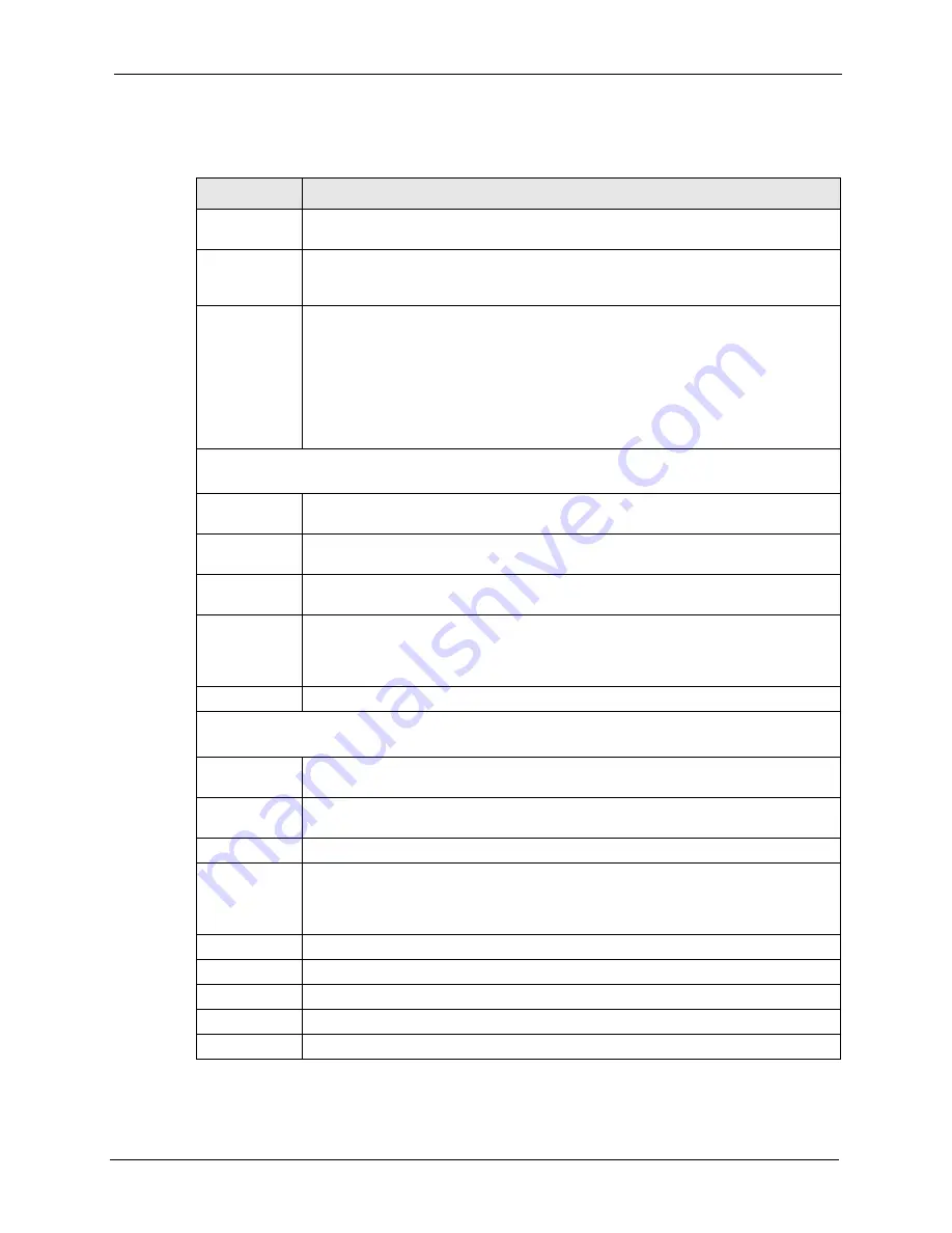 ZyXEL Communications ZyXEL Dimension ES-2724 User Manual Download Page 79