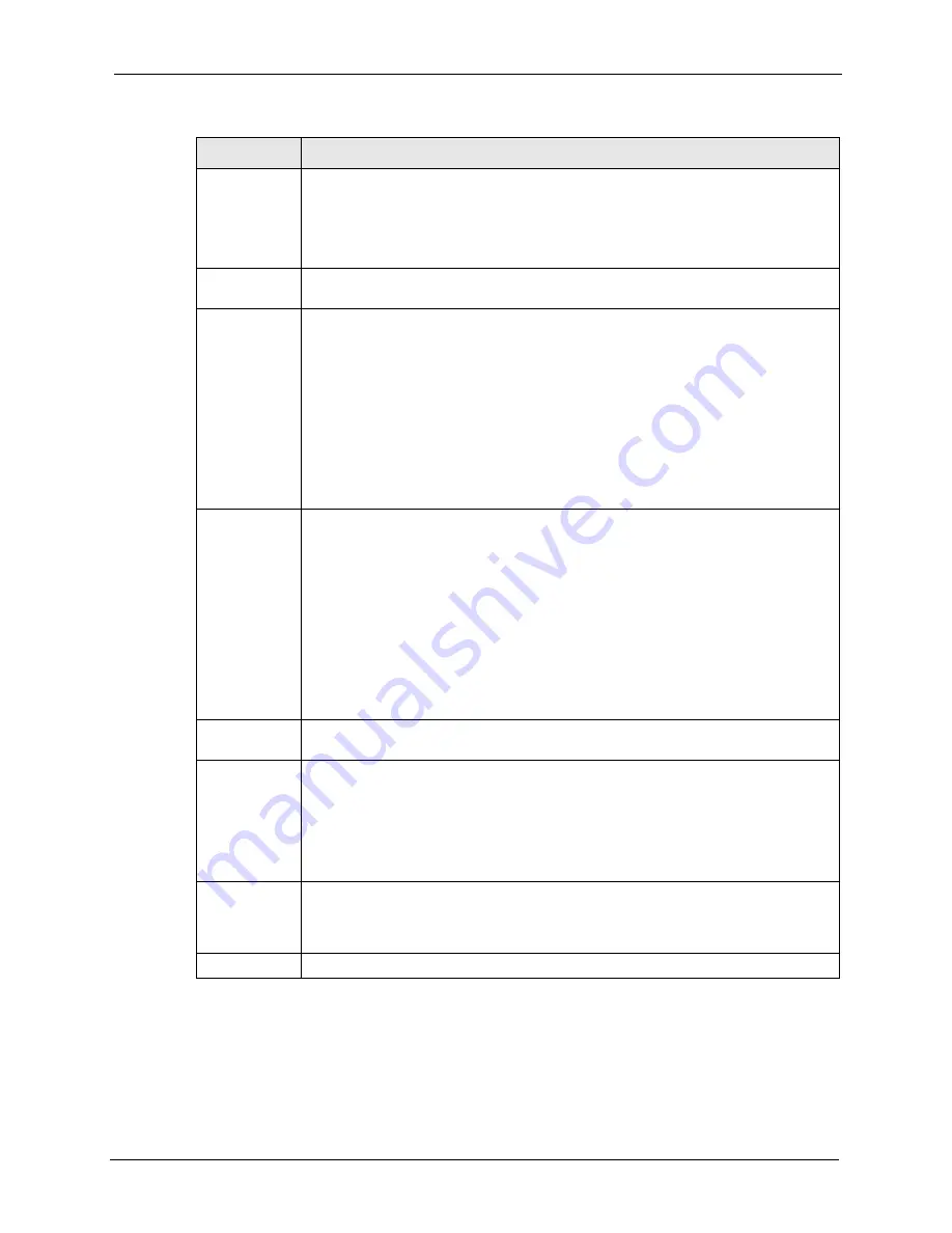 ZyXEL Communications ZyXEL Dimension ES-2724 User Manual Download Page 81