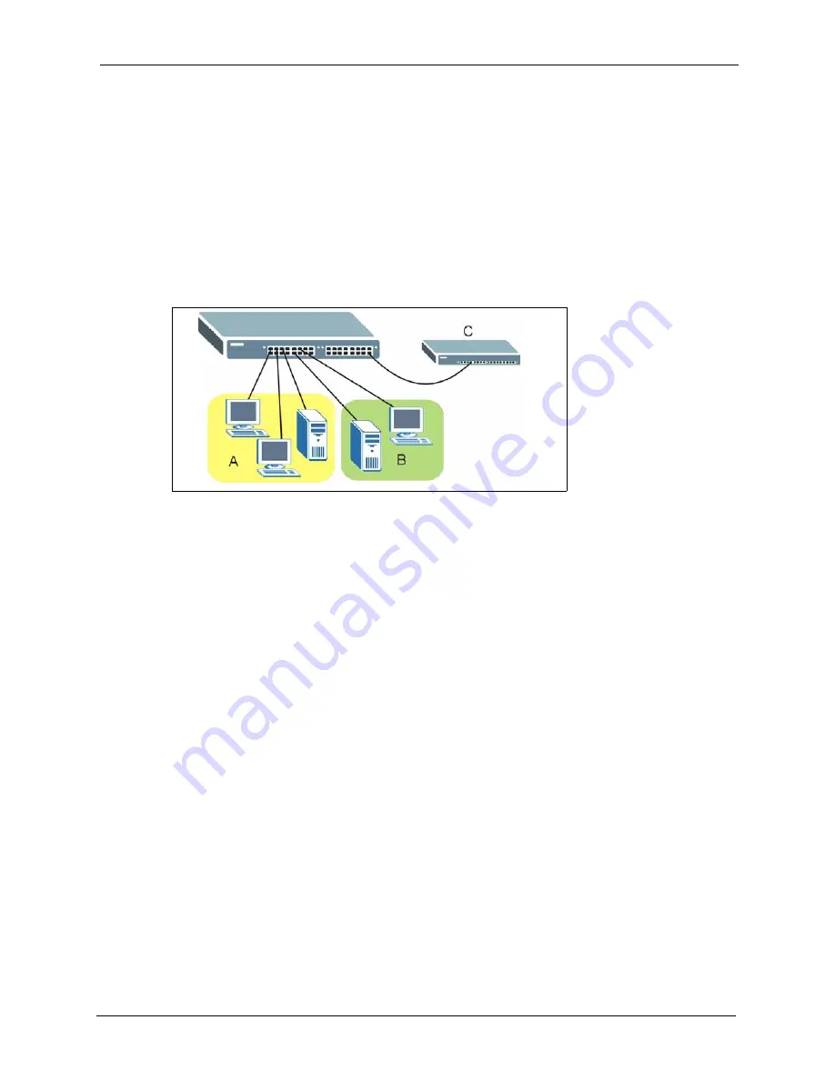 ZyXEL Communications ZyXEL Dimension ES-2724 User Manual Download Page 91