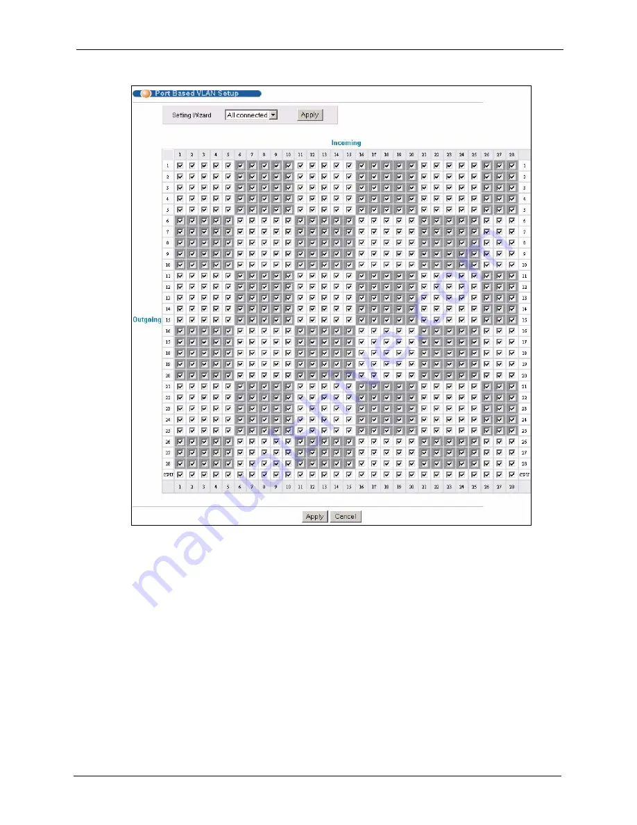 ZyXEL Communications ZyXEL Dimension ES-2724 User Manual Download Page 95